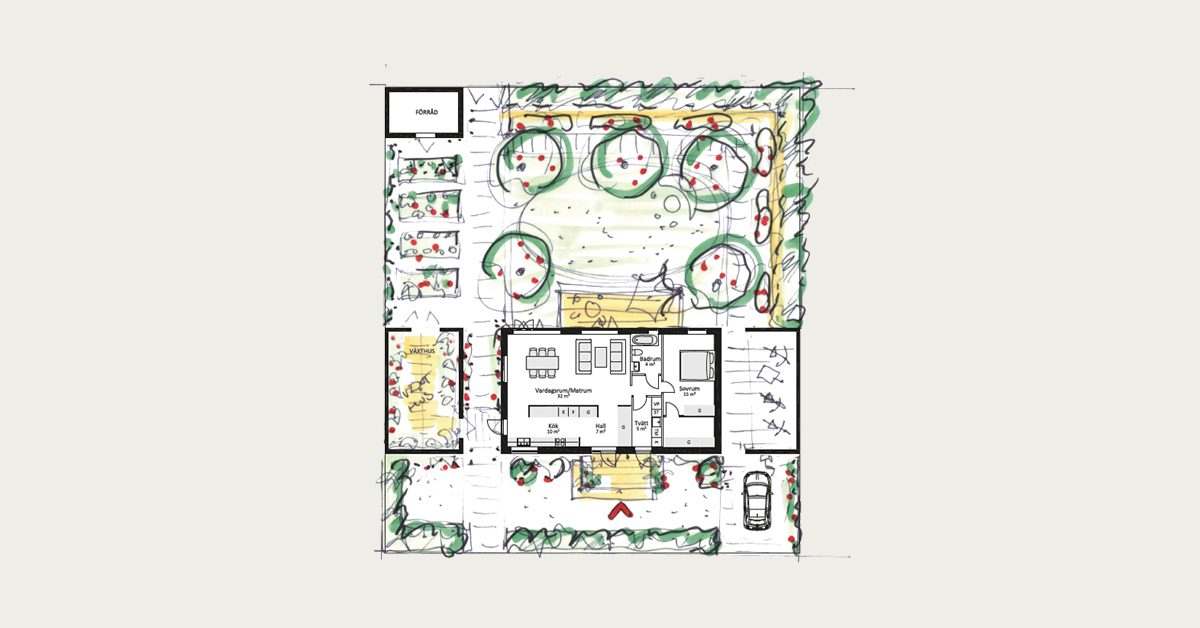 Ritning-Hallbara-Tradgarden Trädgårdsdesign odlingsintresserade familjen