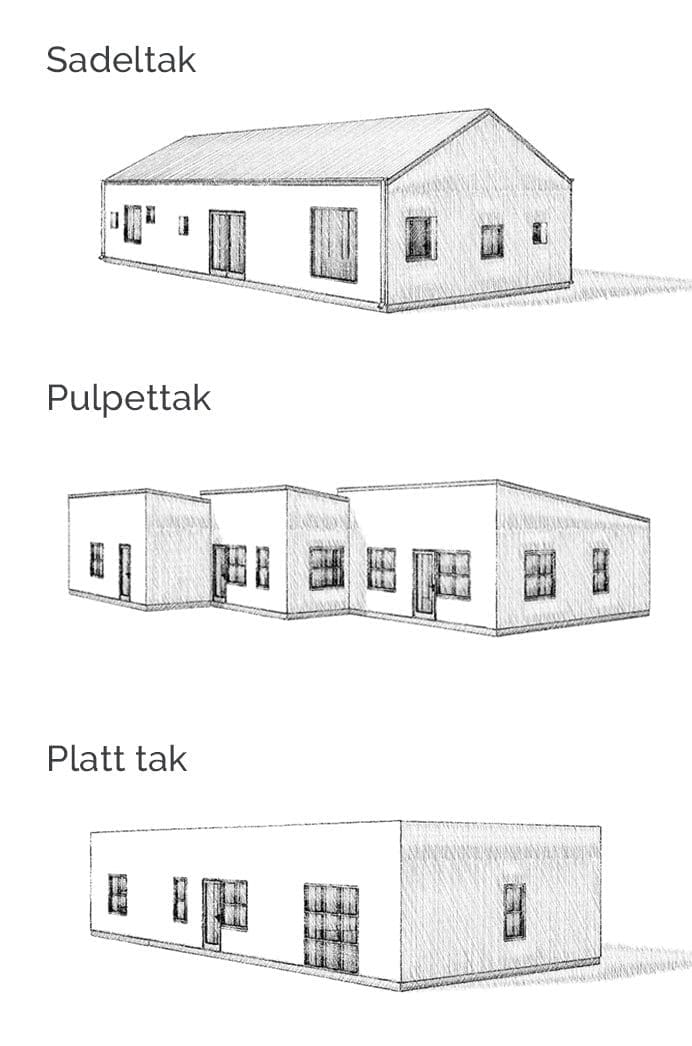 Taktyper Taktyper